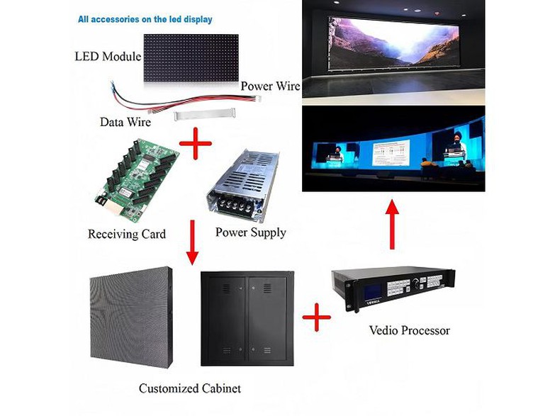 accessory of P50 outdoor display001 accessory of P50 outdoor display001